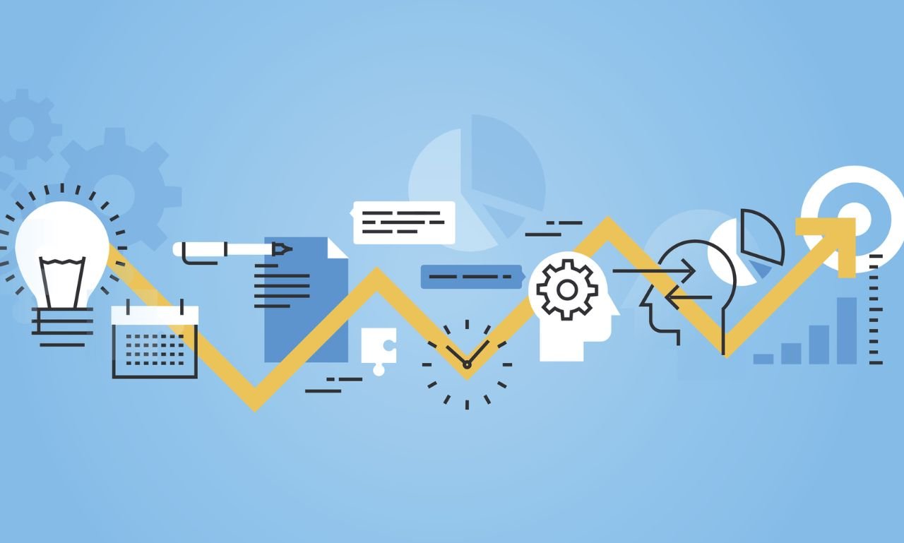 WordPress Web Design Packages WordPress Web Design Packages