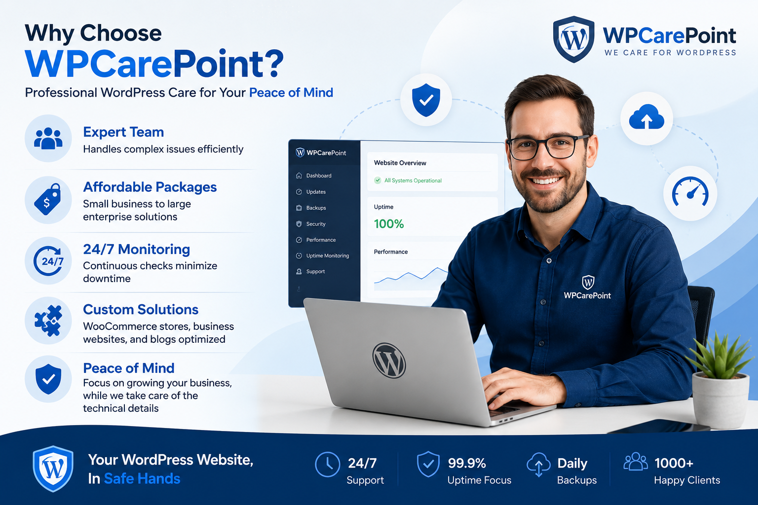 Boost Your Website Performance with Professional WordPress Technical Support 2 WPCarePoint WordPress Support